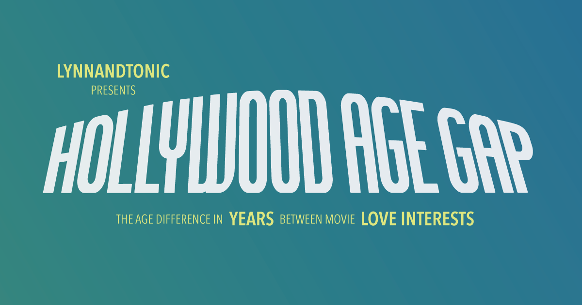 Beyond 60: Tom Cruise's Ageless Pursuit of New Challenges